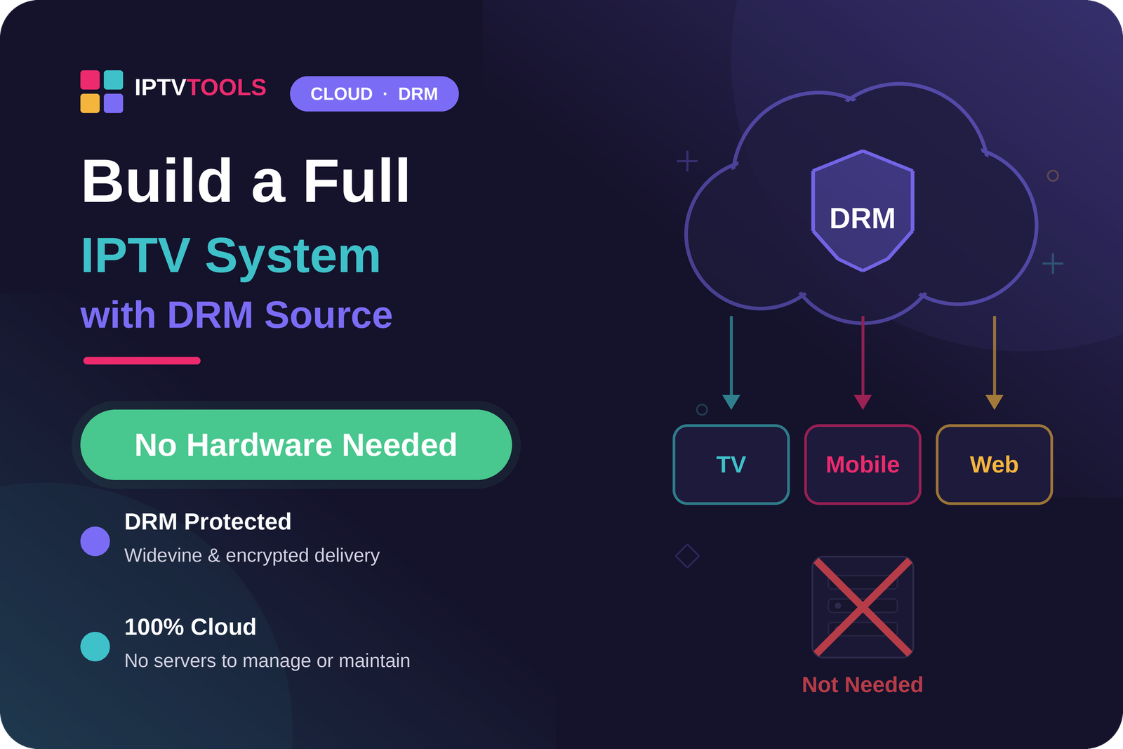 Build a Full IPTV System with DRM Source, Streaming Panel & Client Apps (No Hardware Needed)