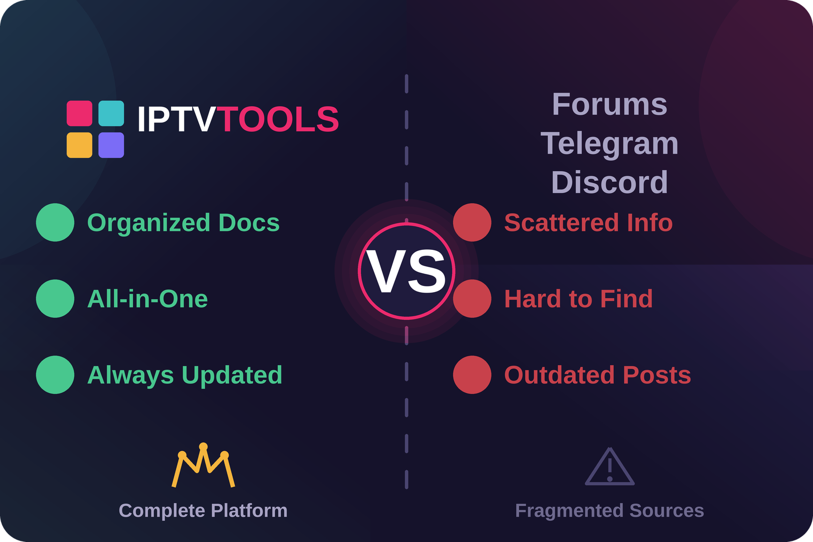 IPTVTools.io vs Traditional Forums & Telegram/Discord