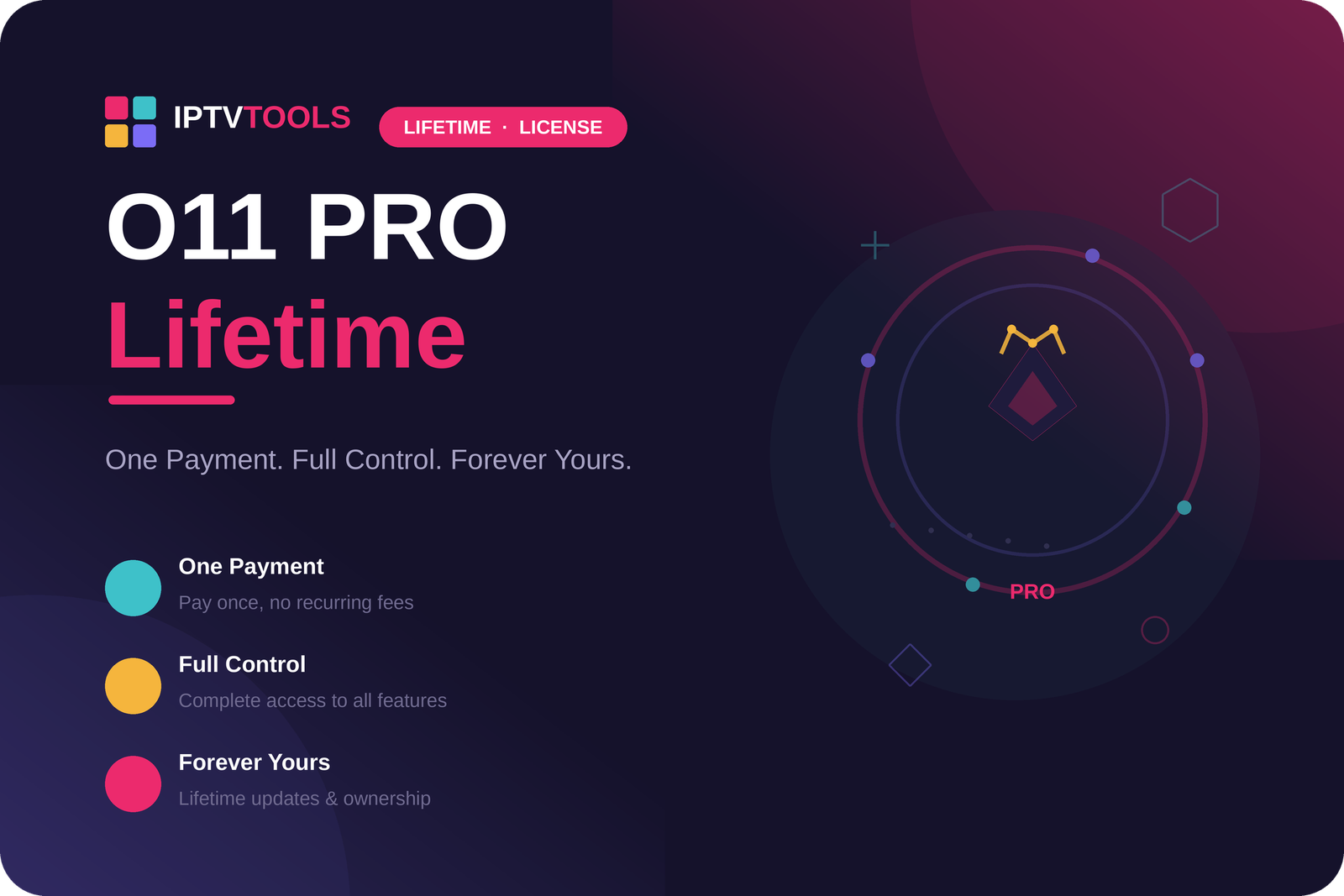 O11 PRO Lifetime – One Payment. Full Control. Forever Yours