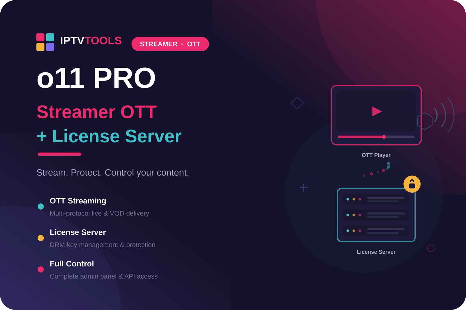 o11 Pro Streamer OTT